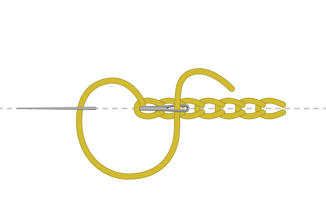 chain stitch